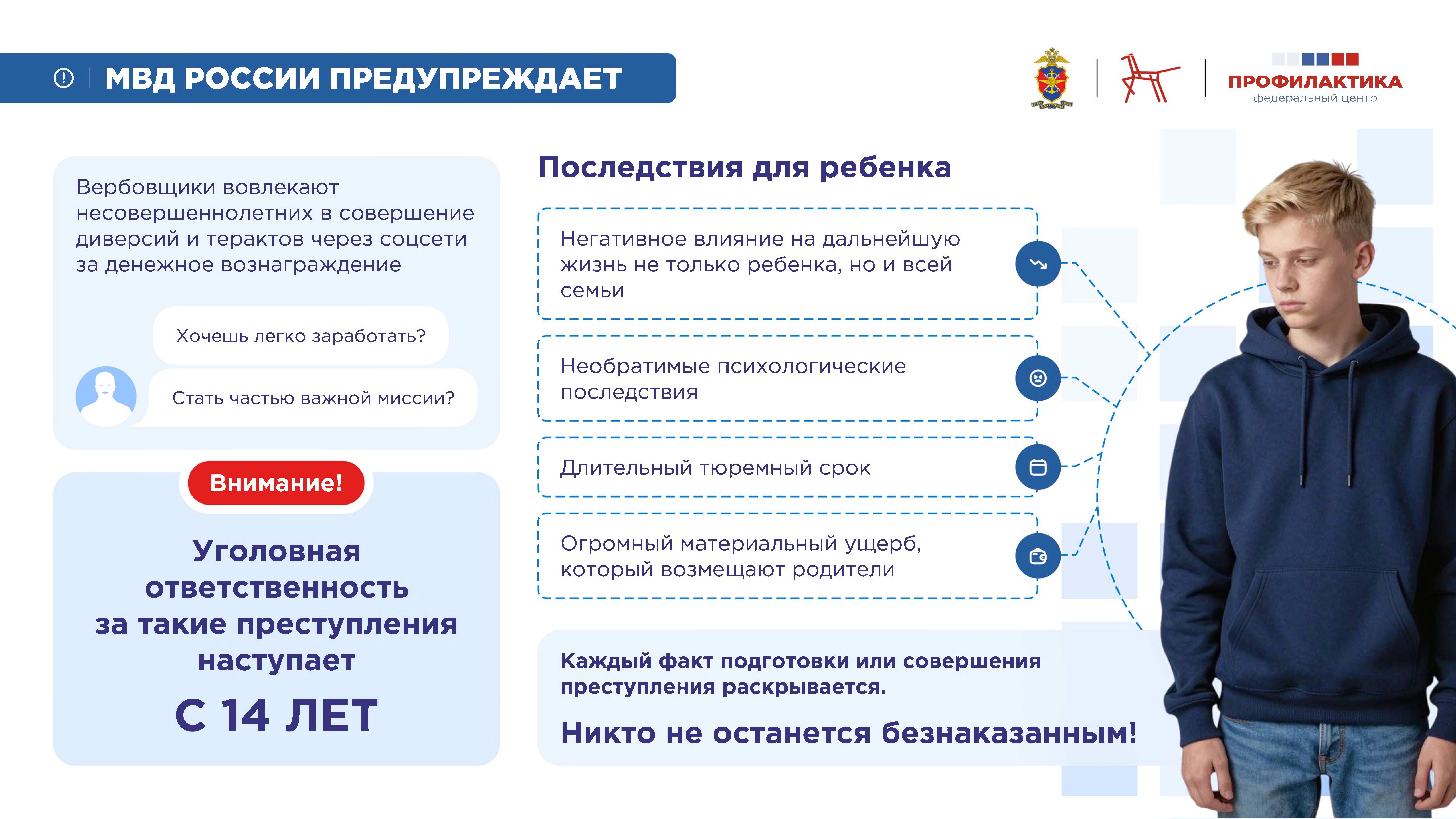 Памятка 1 Памятка 1.